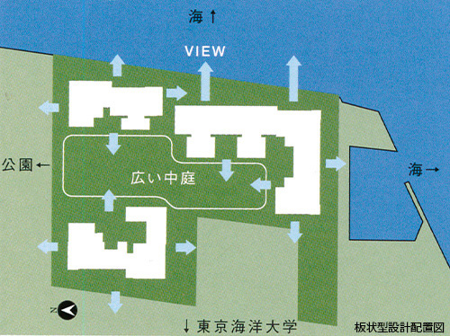 ワールドシティタワーズの配置図